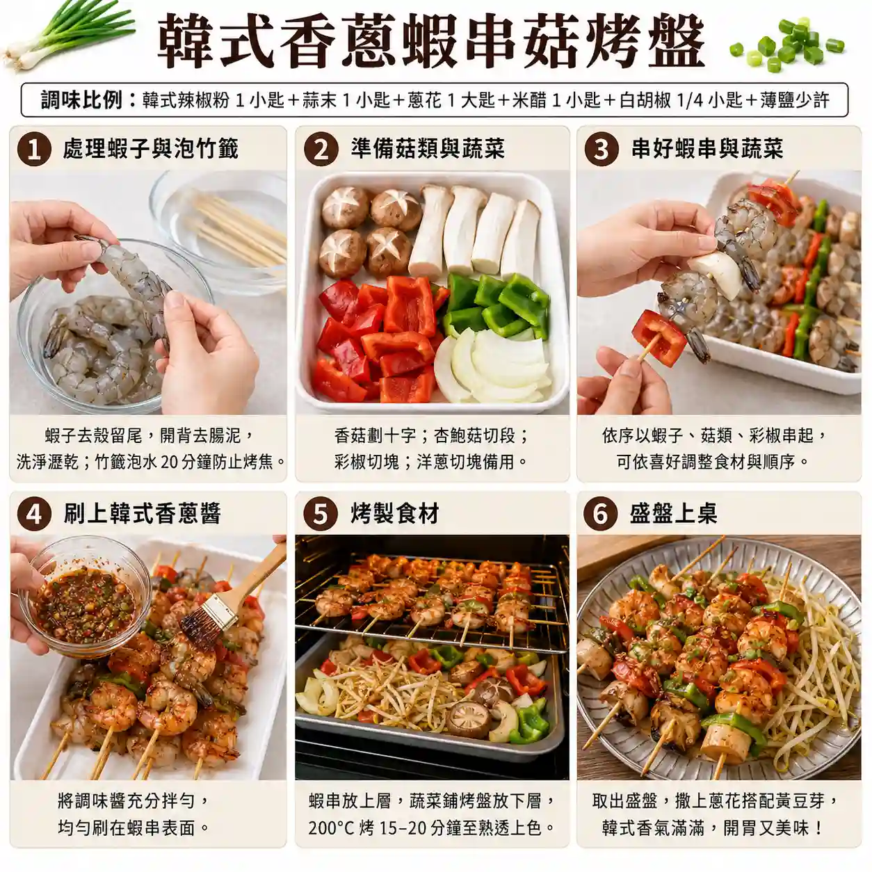 食譜教學圖