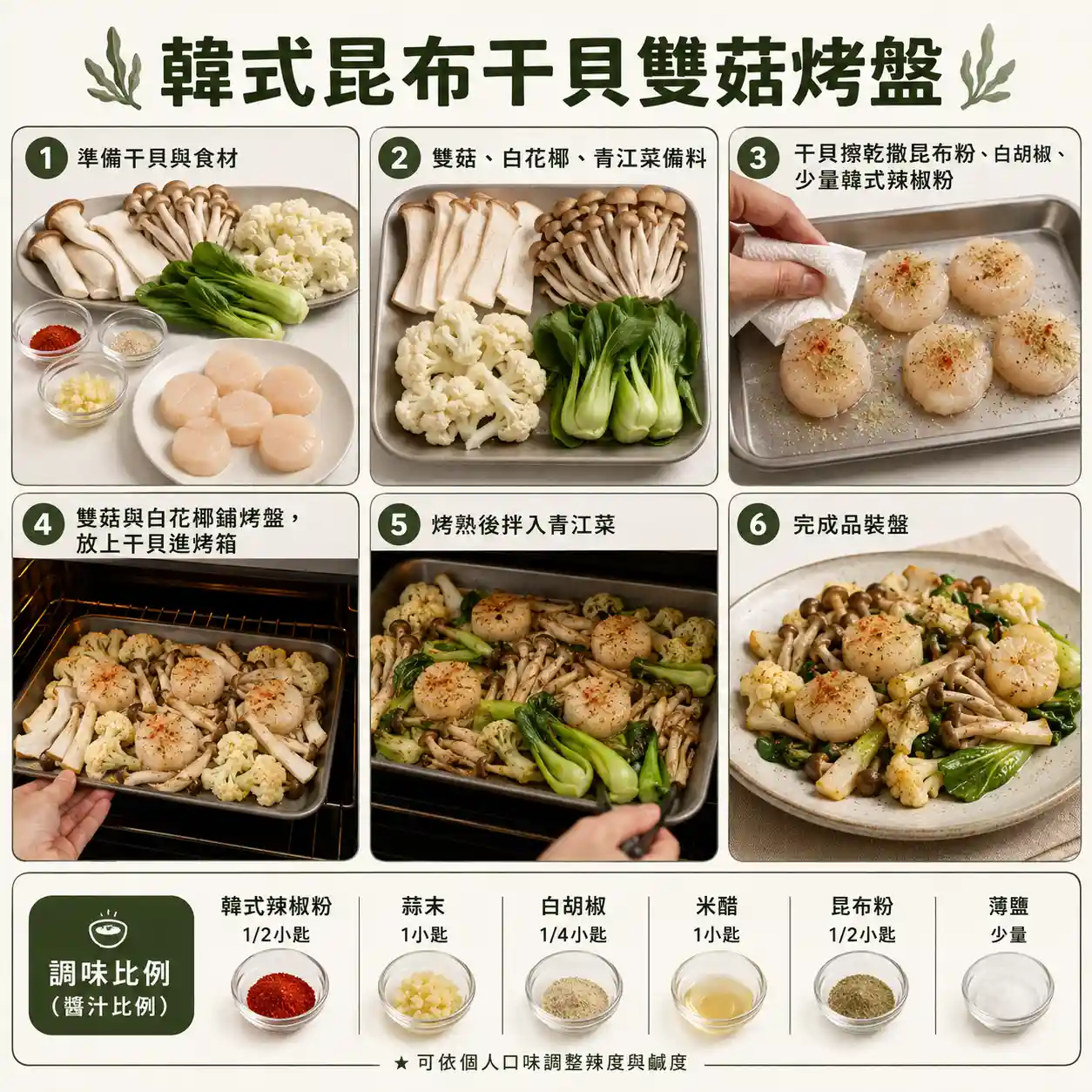 食譜教學圖