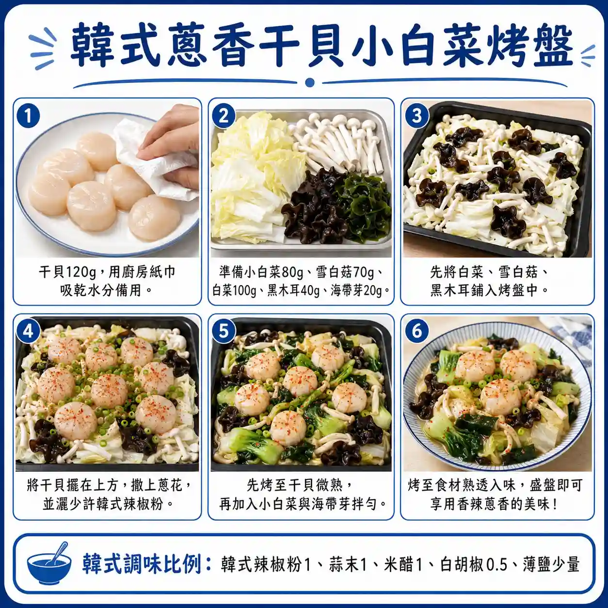 食譜教學圖