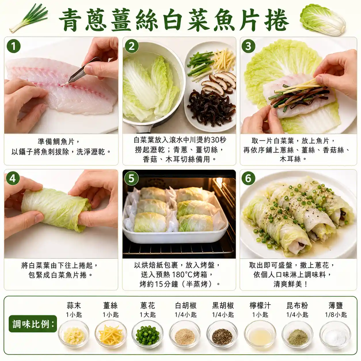 食譜教學圖