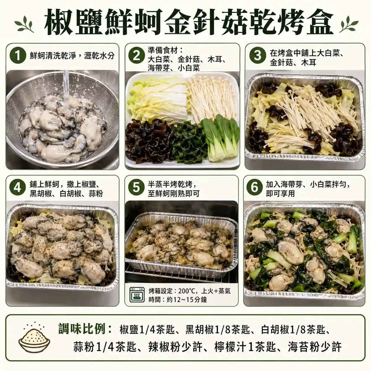 食譜教學圖