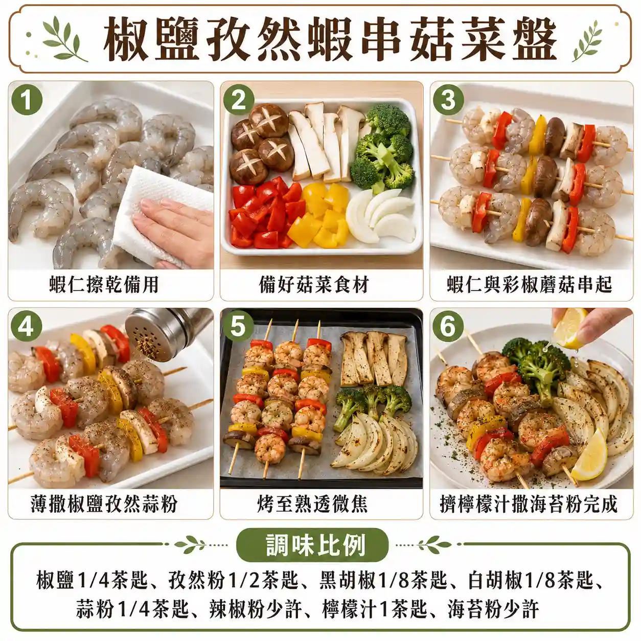 食譜教學圖