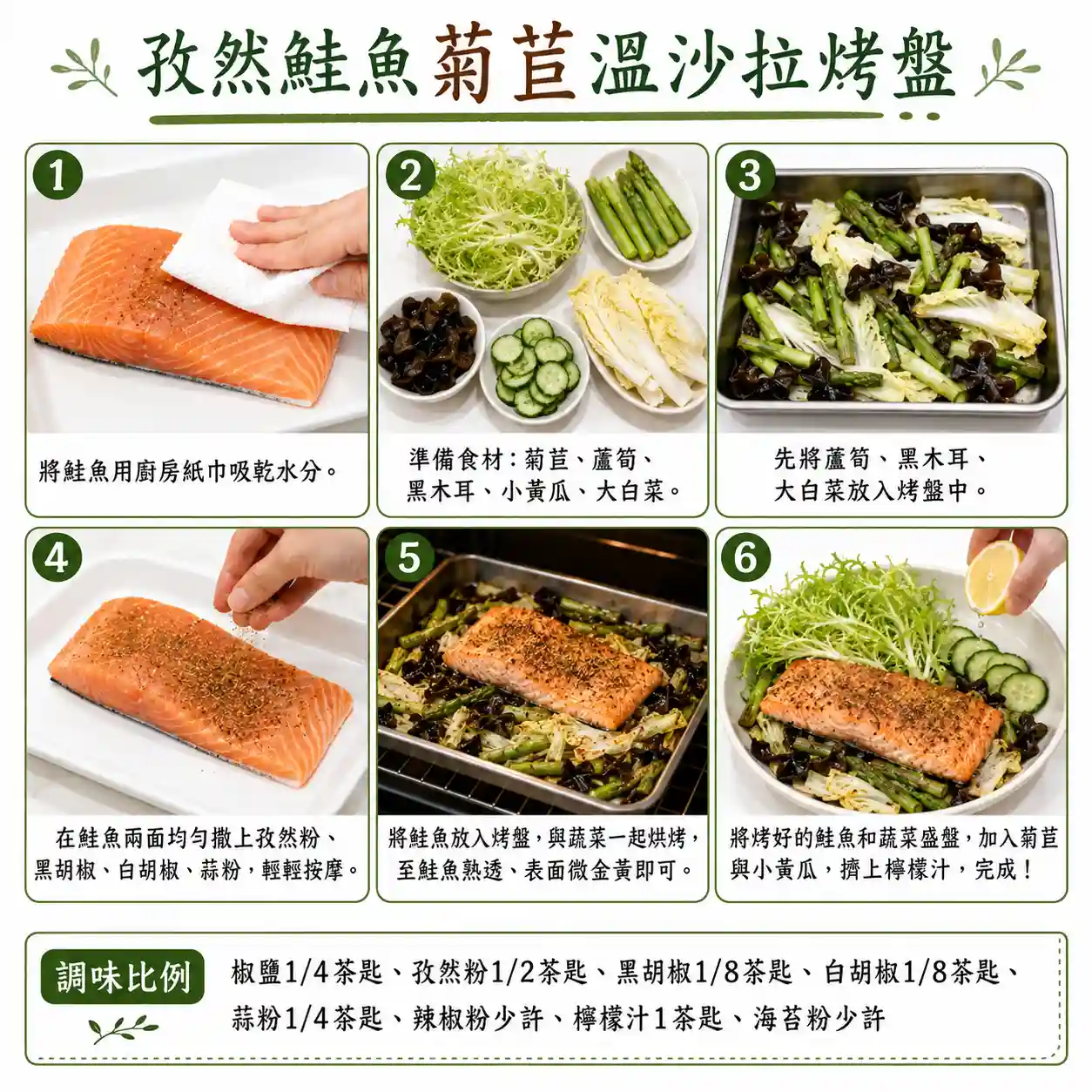 食譜教學圖