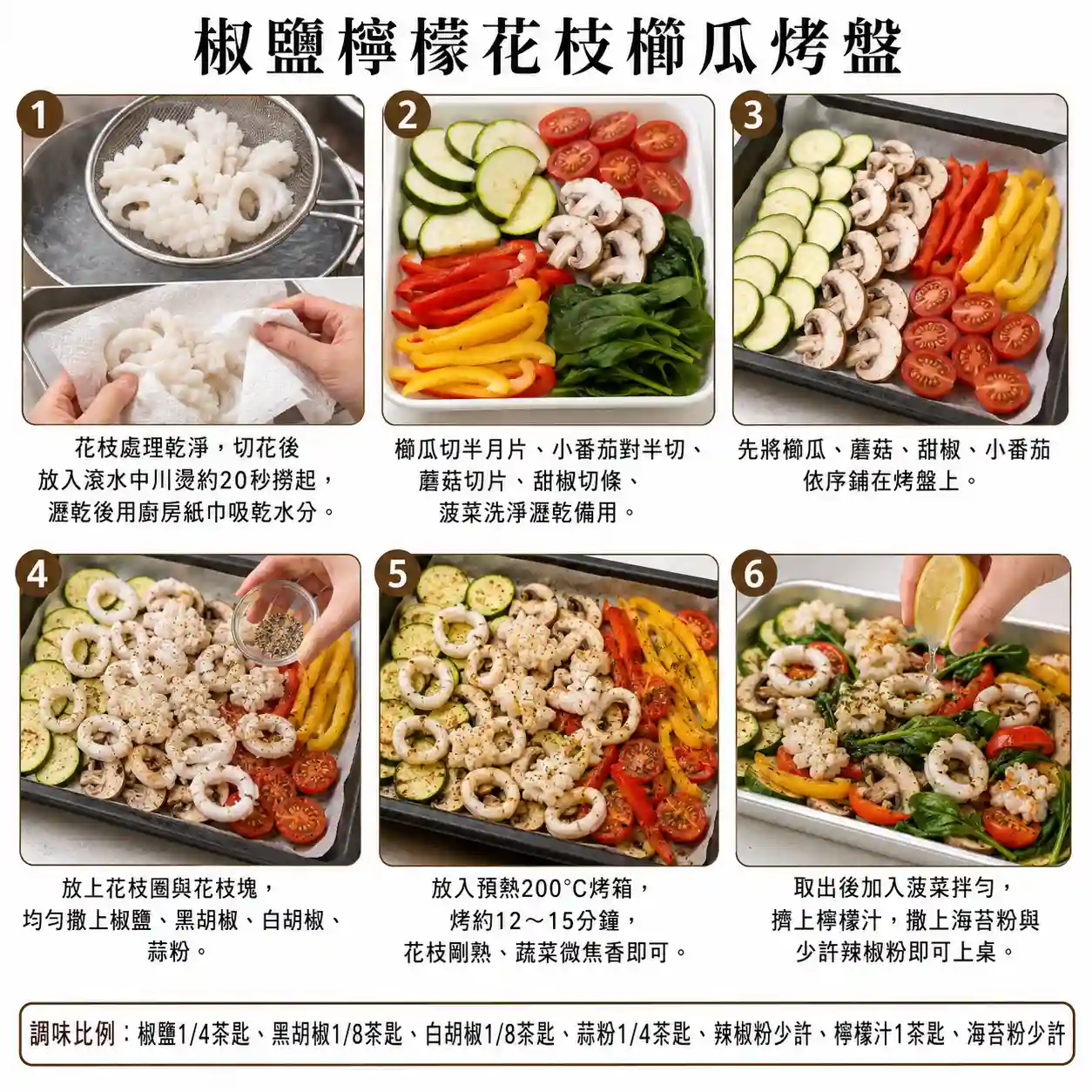 食譜教學圖