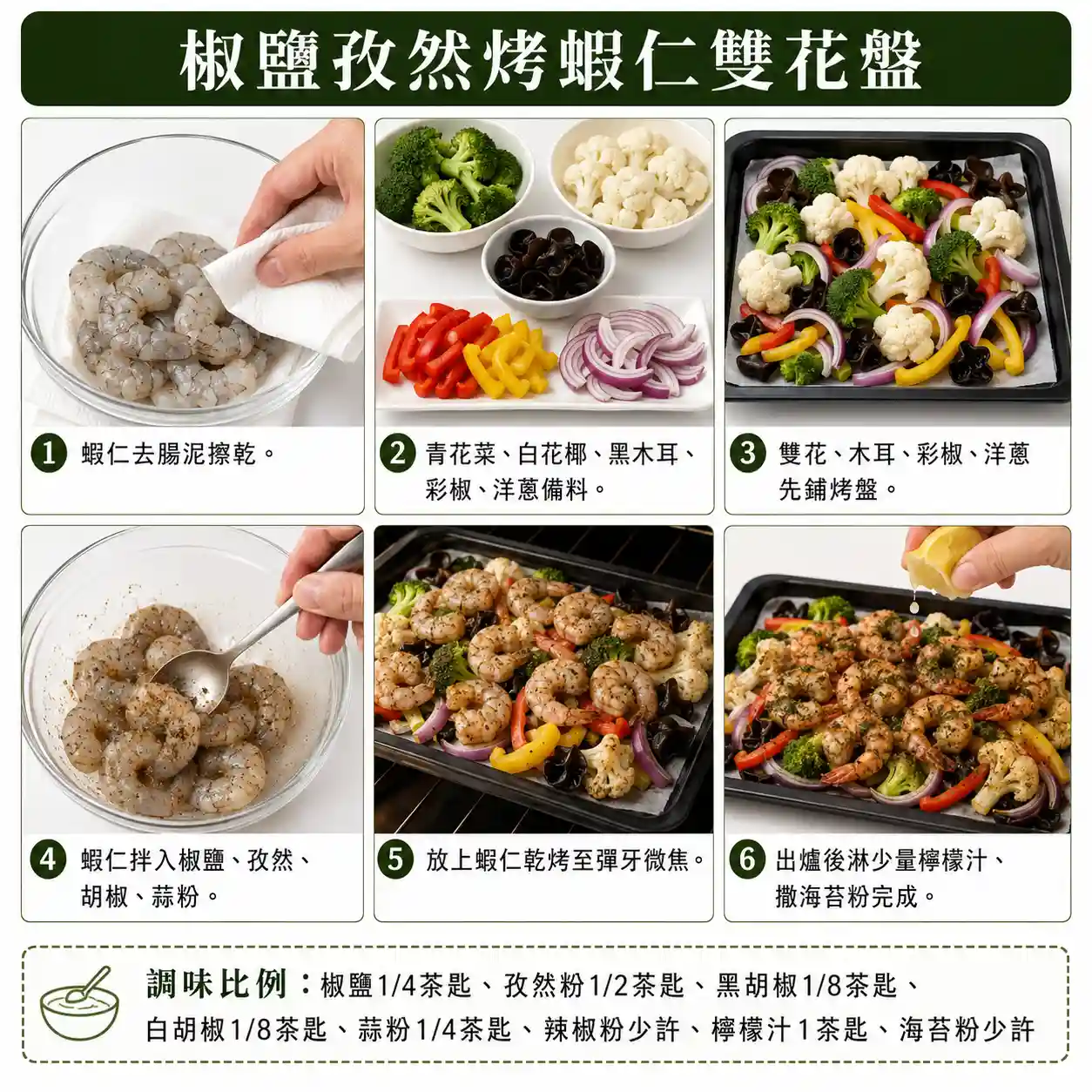 食譜教學圖