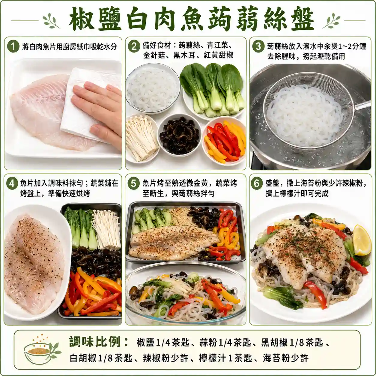 食譜教學圖
