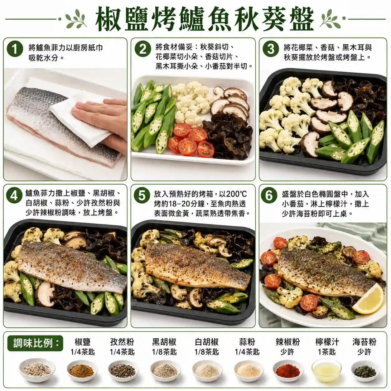 食譜教學圖