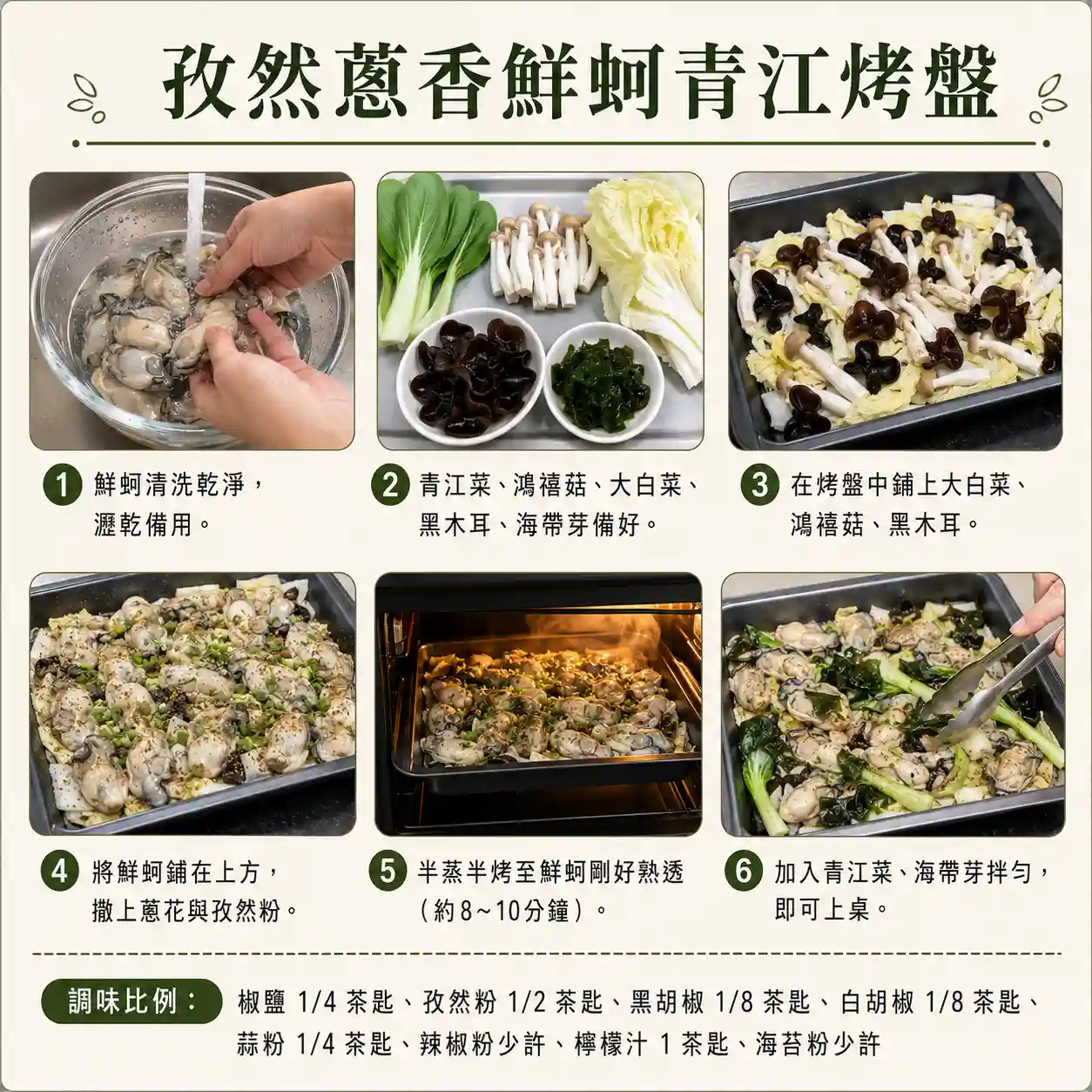食譜教學圖