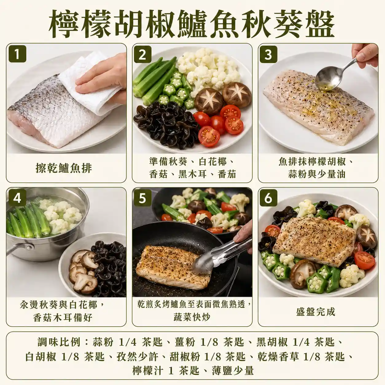 食譜教學圖