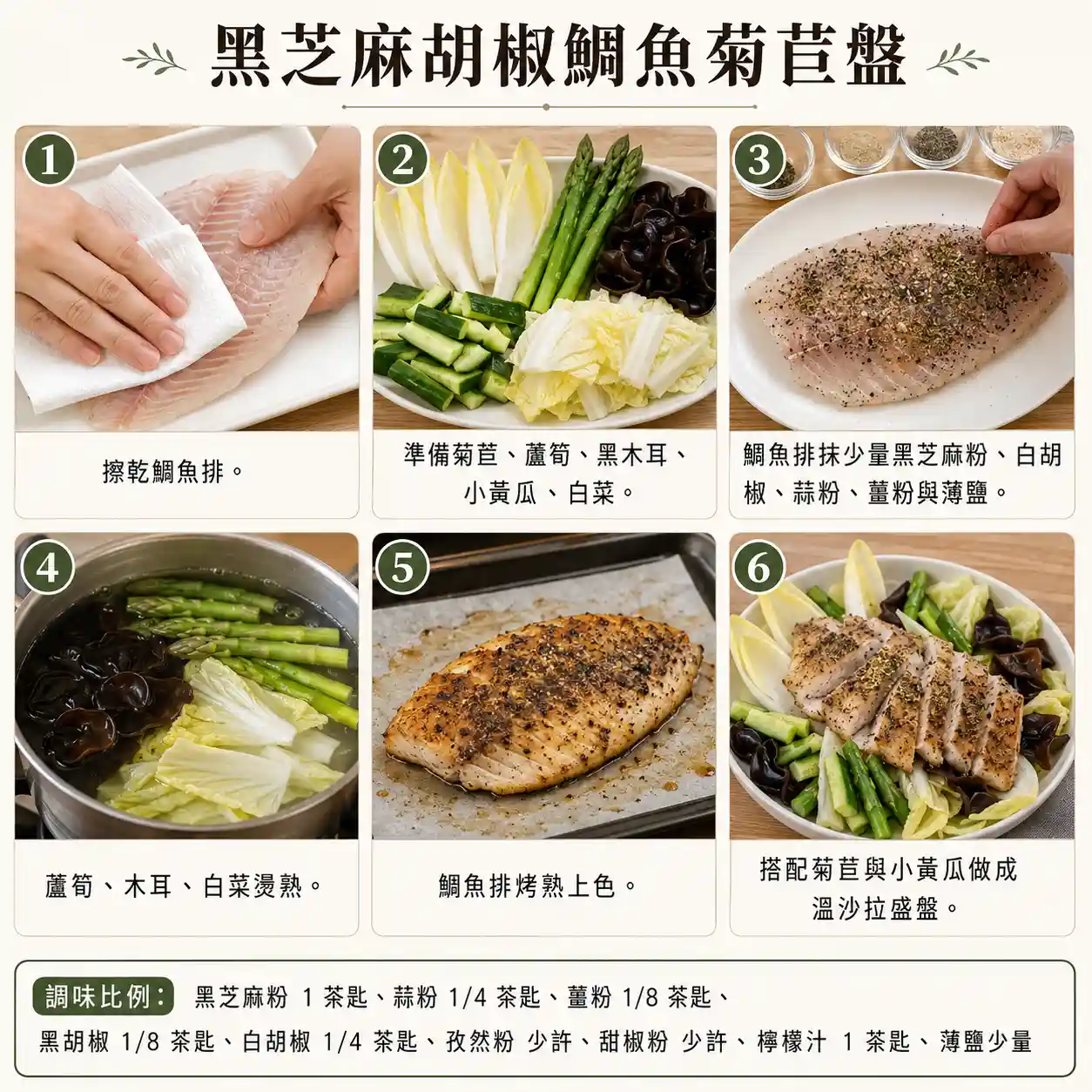 食譜教學圖