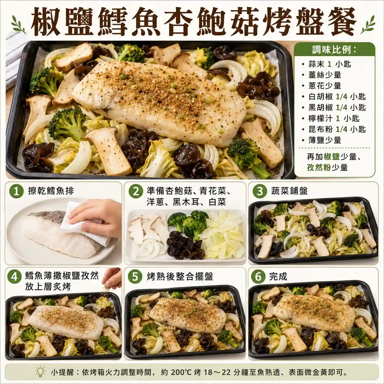 食譜教學圖