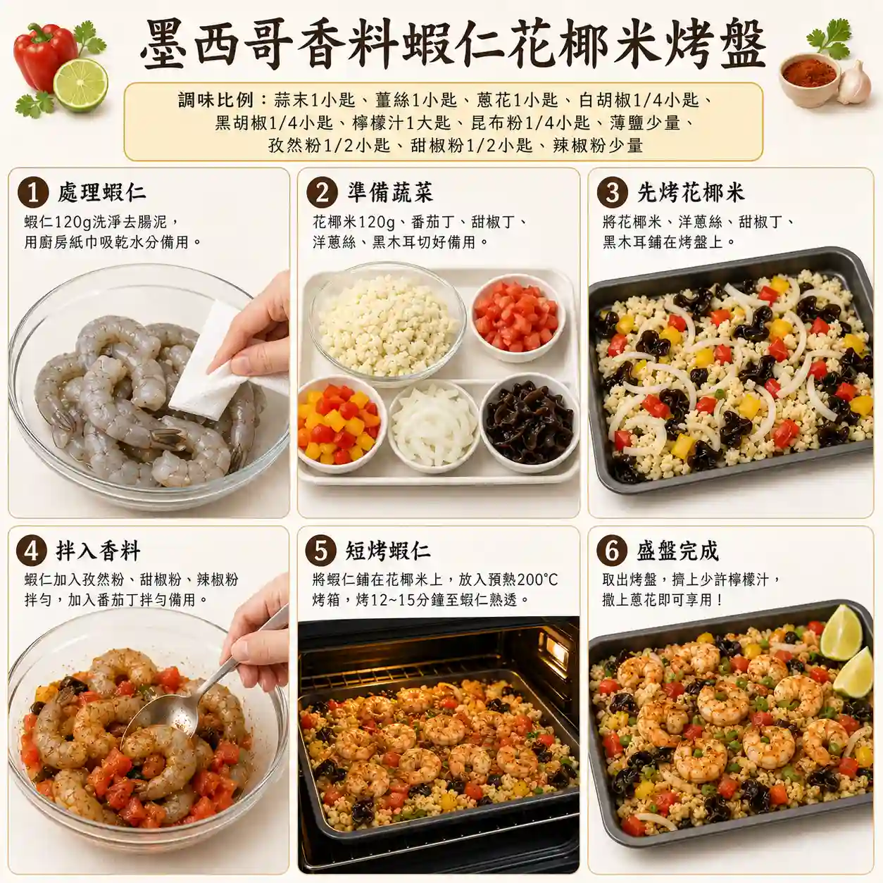 食譜教學圖