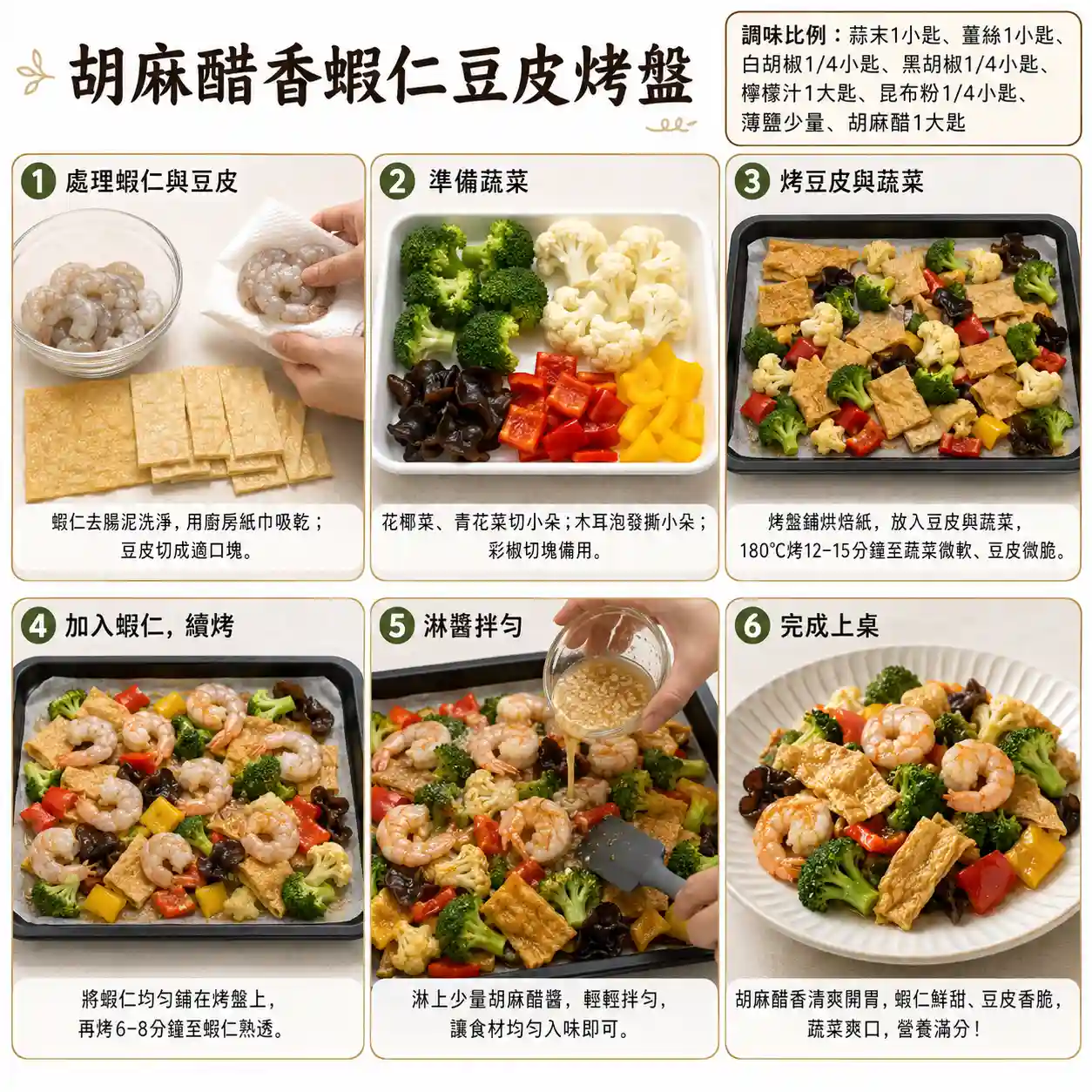 食譜教學圖
