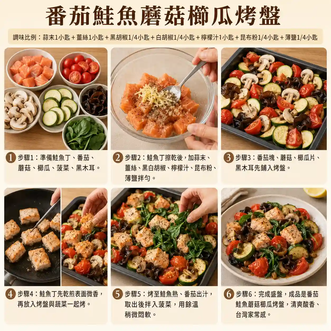 食譜教學圖