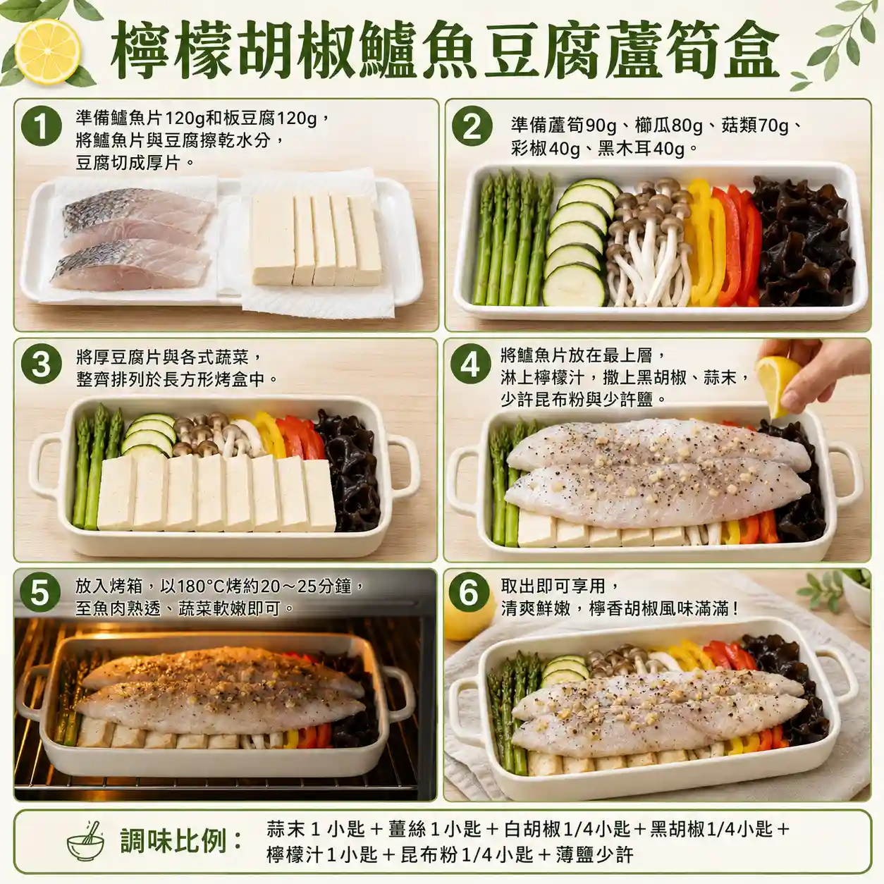 食譜教學圖