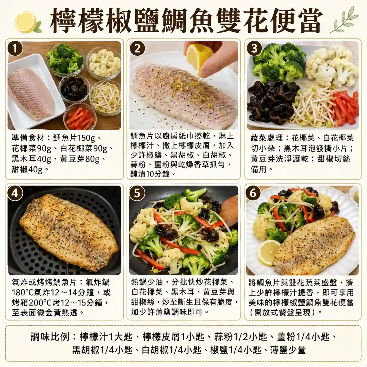 食譜教學圖