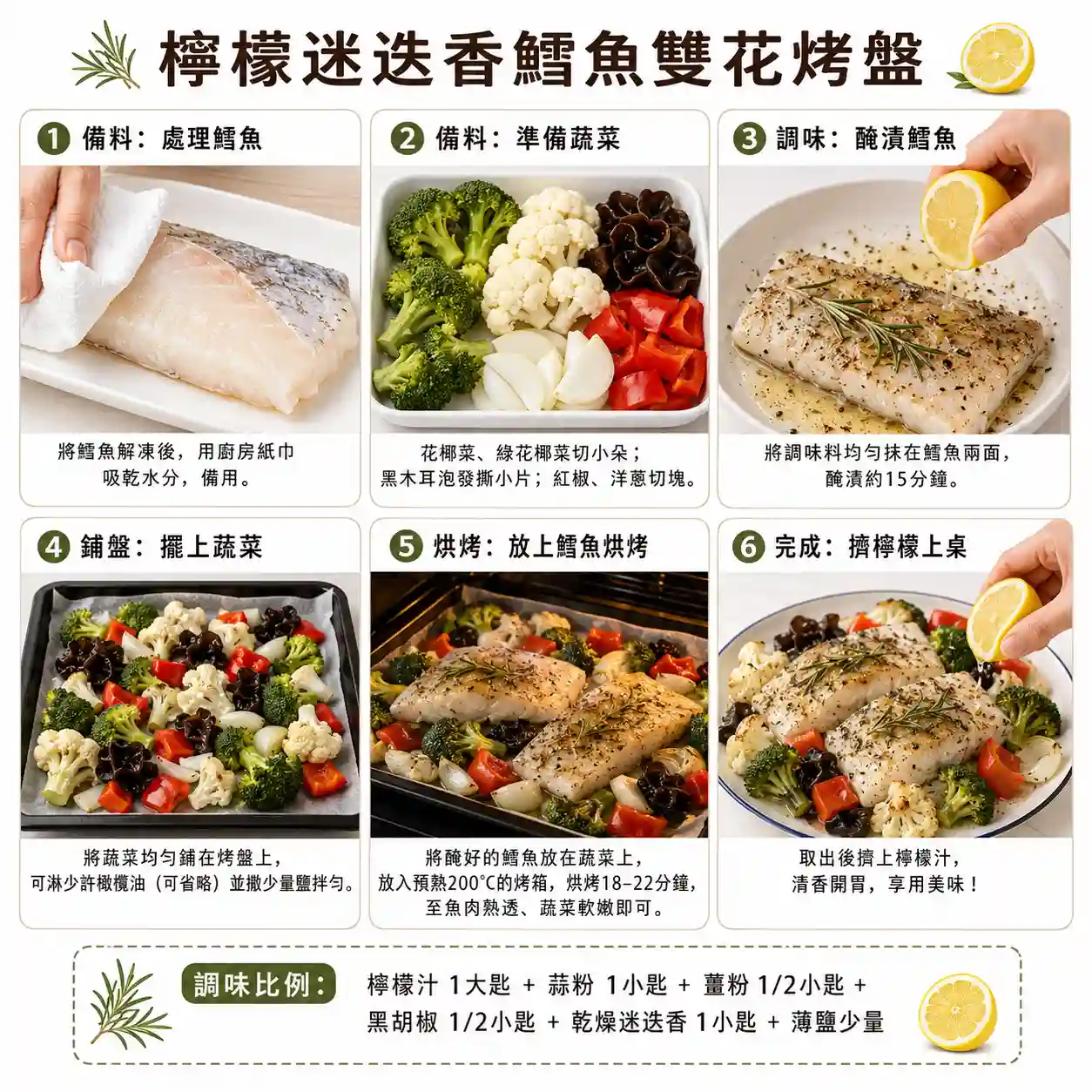 食譜教學圖