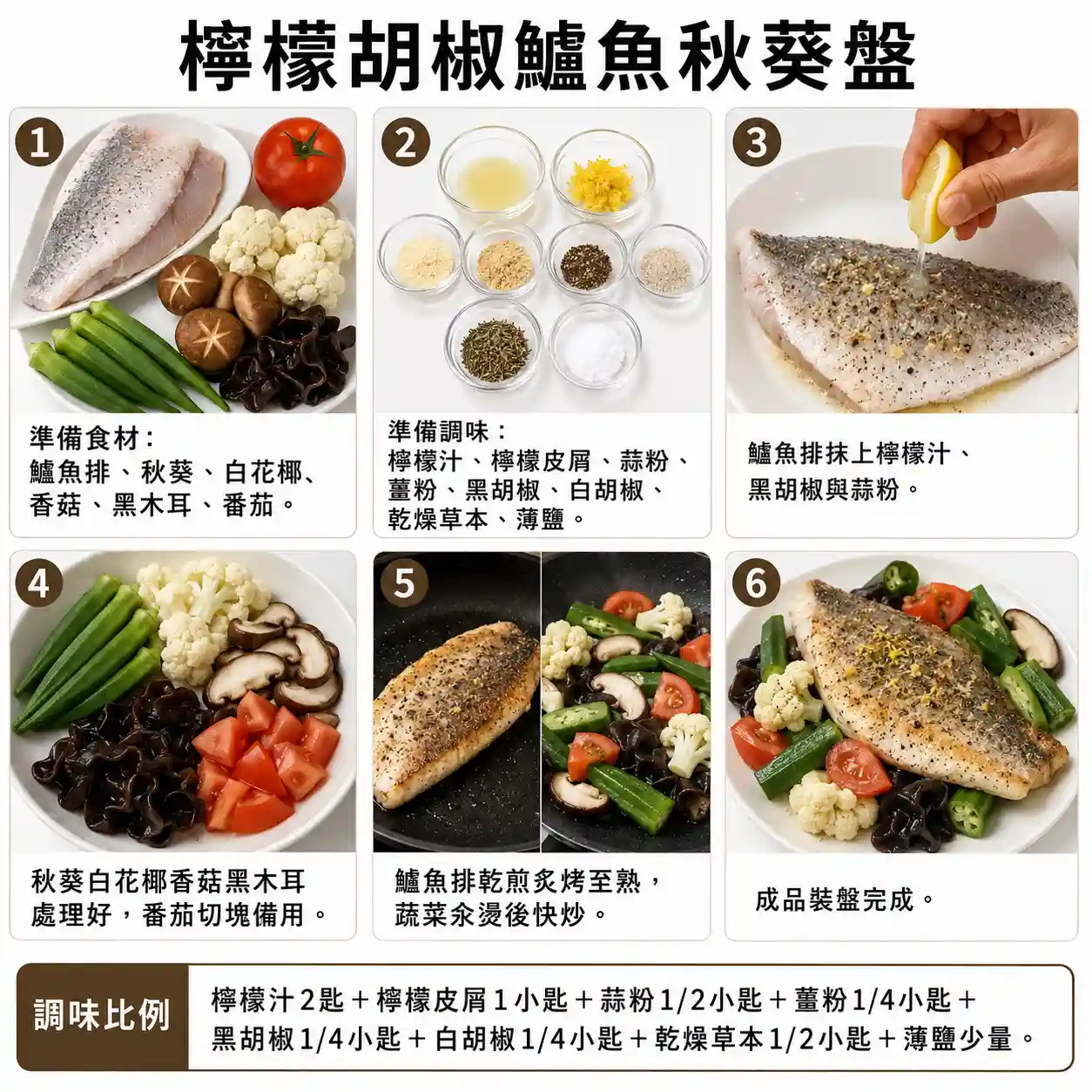 食譜教學圖