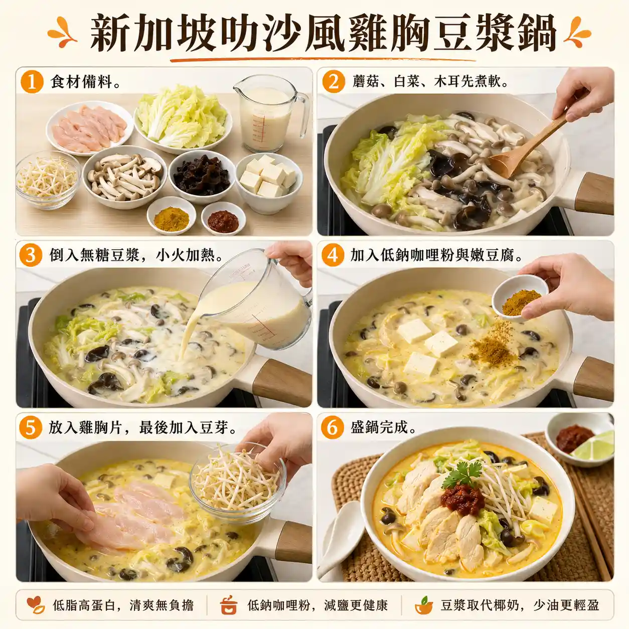 食譜教學圖