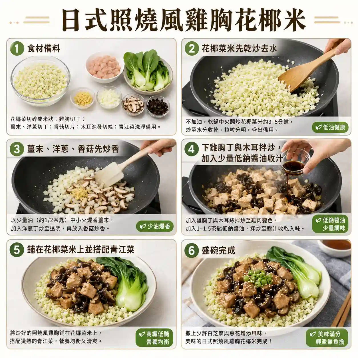 食譜教學圖