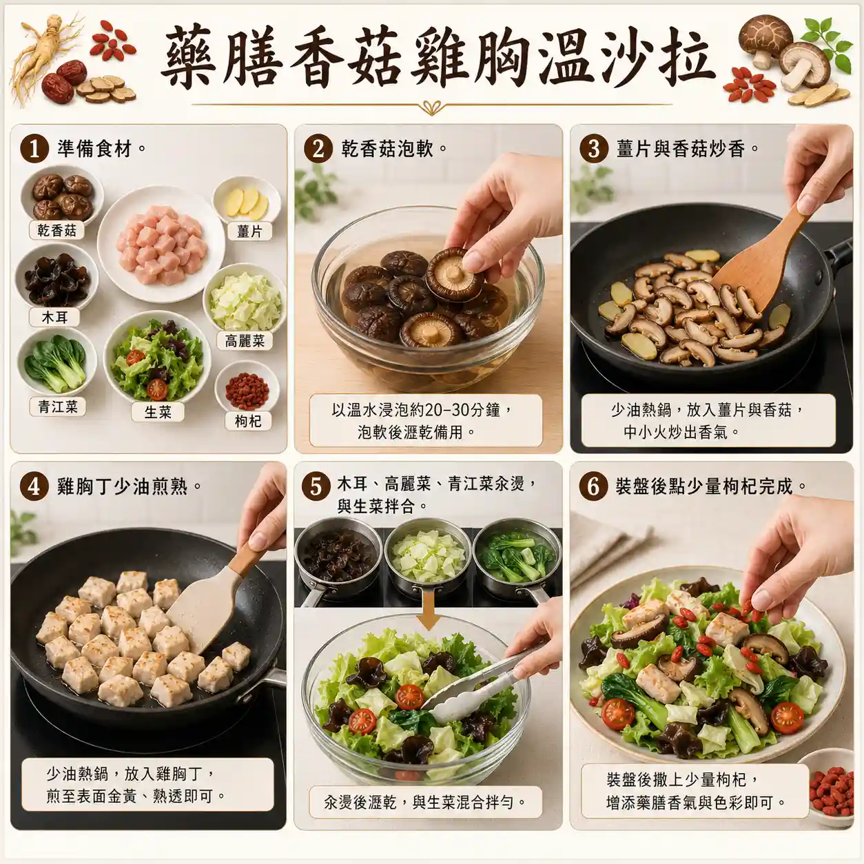 食譜教學圖