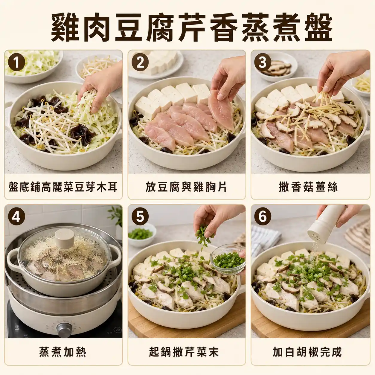 食譜教學圖