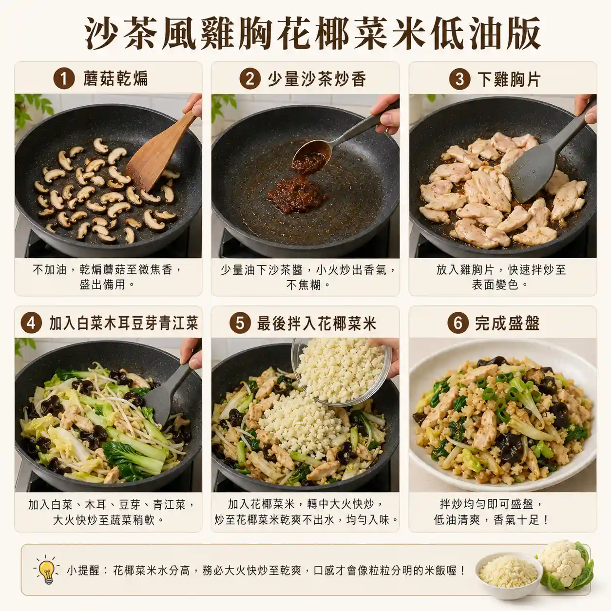 食譜教學圖