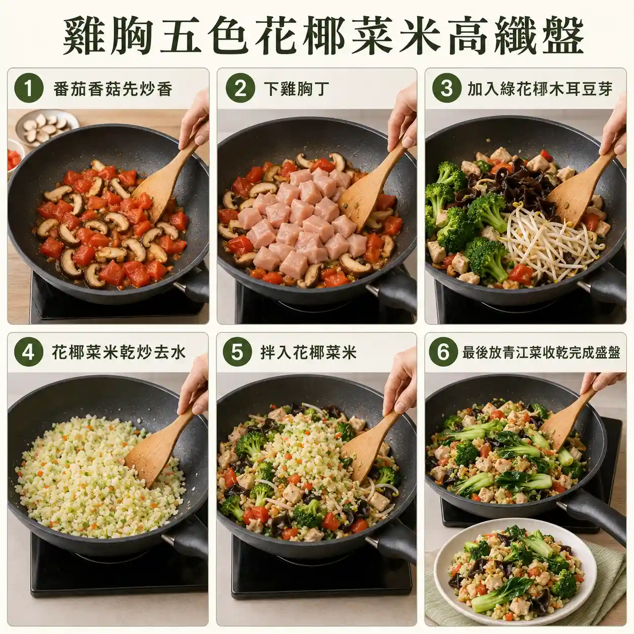 食譜教學圖