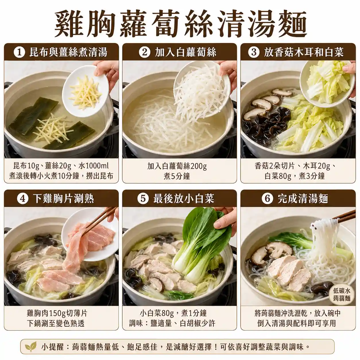 食譜教學圖