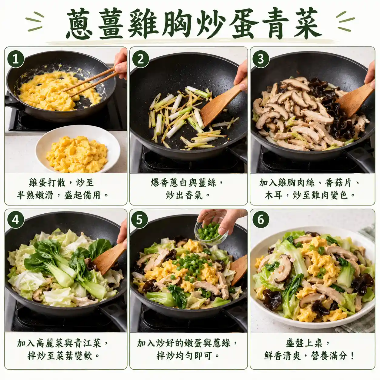 食譜教學圖