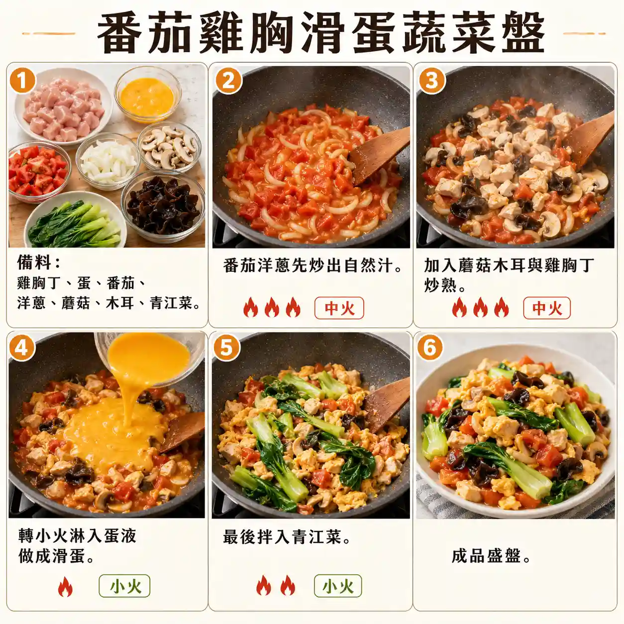 食譜教學圖