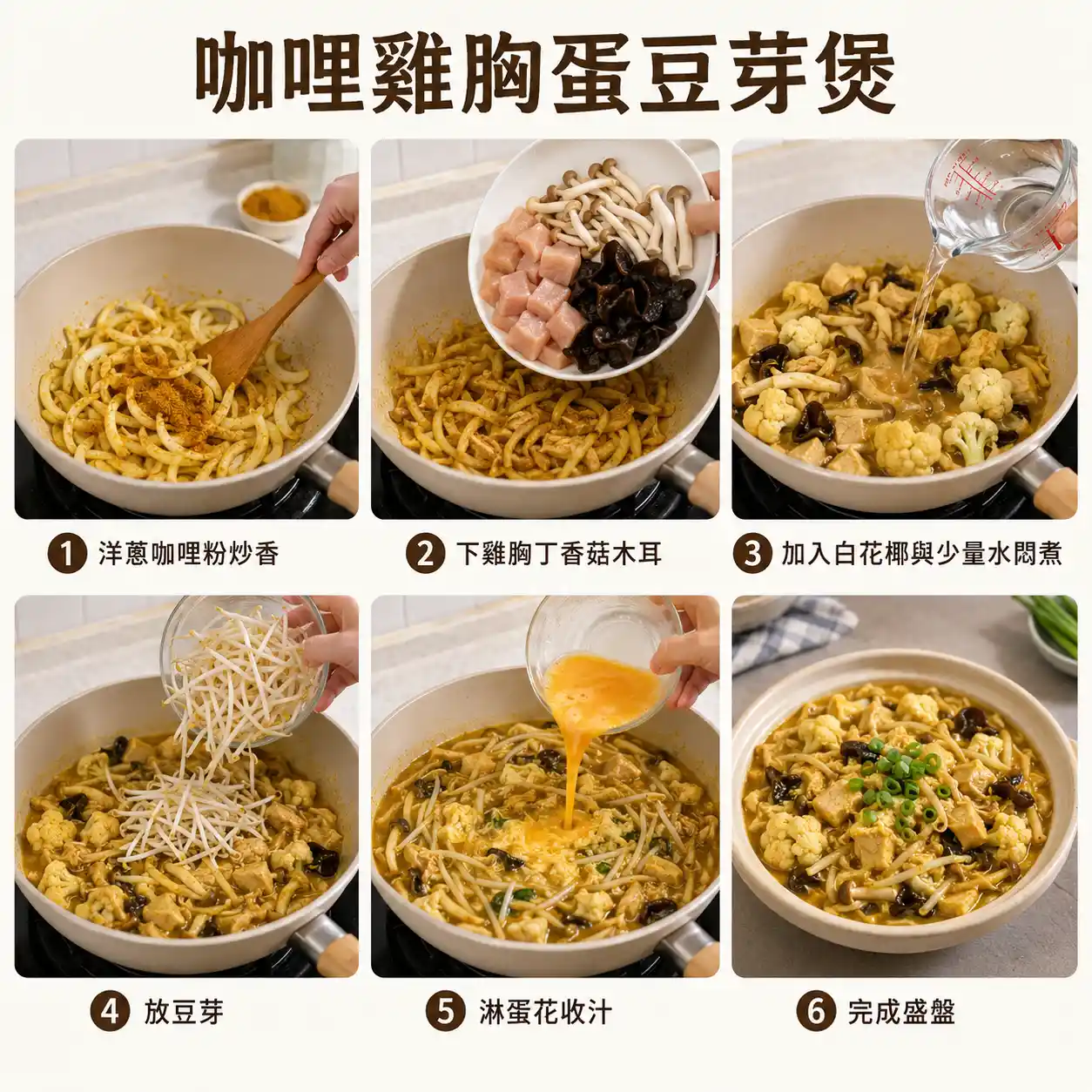 食譜教學圖