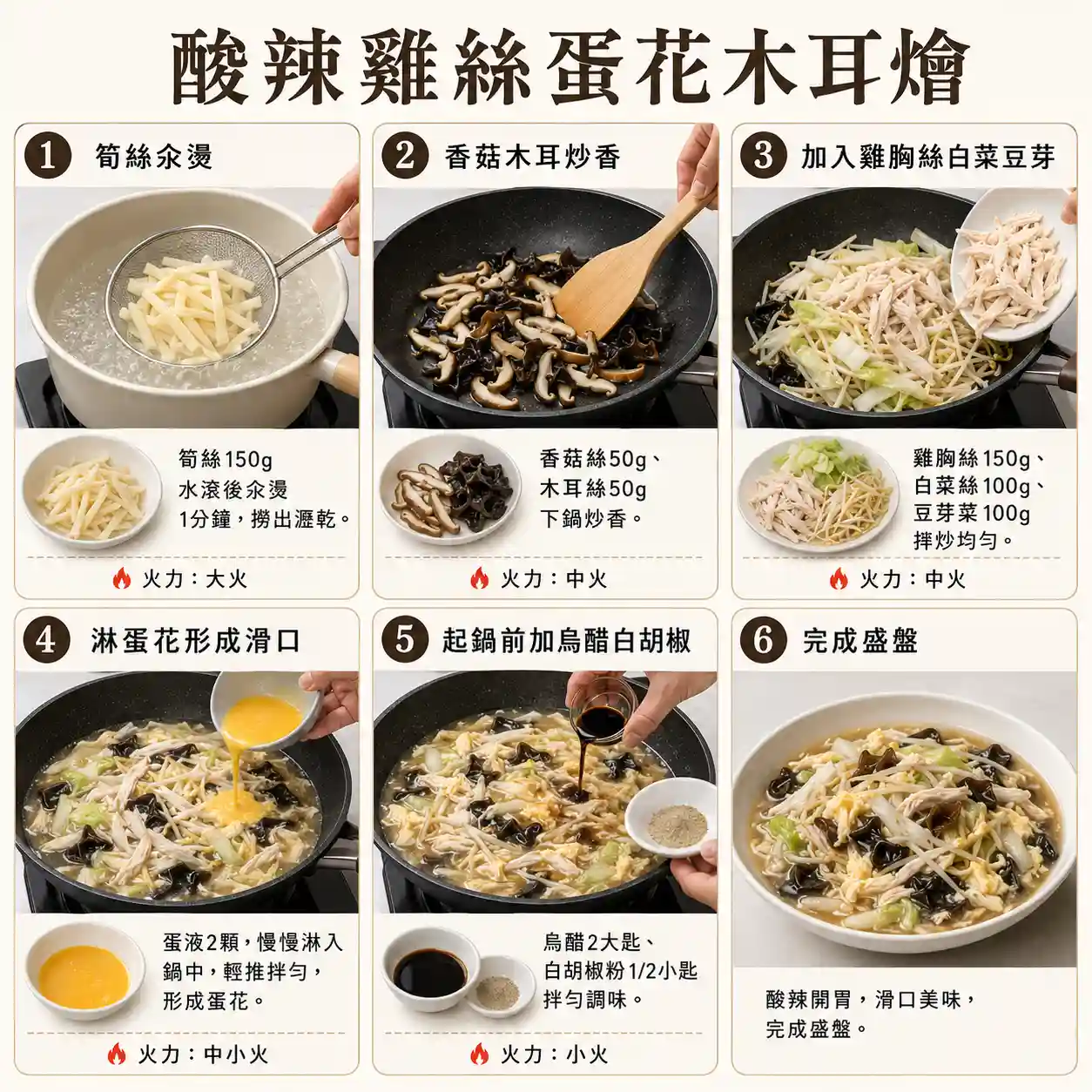食譜教學圖