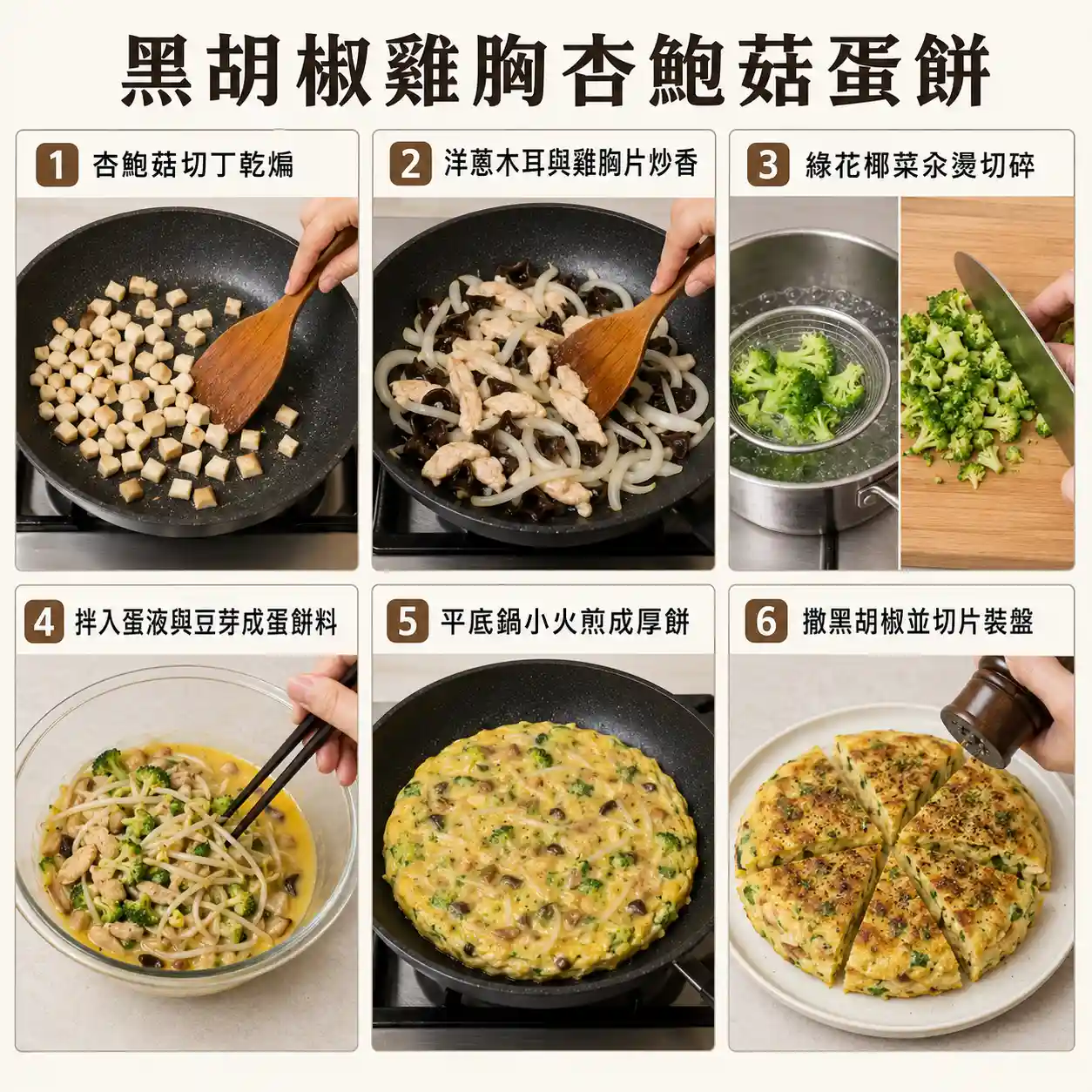 食譜教學圖
