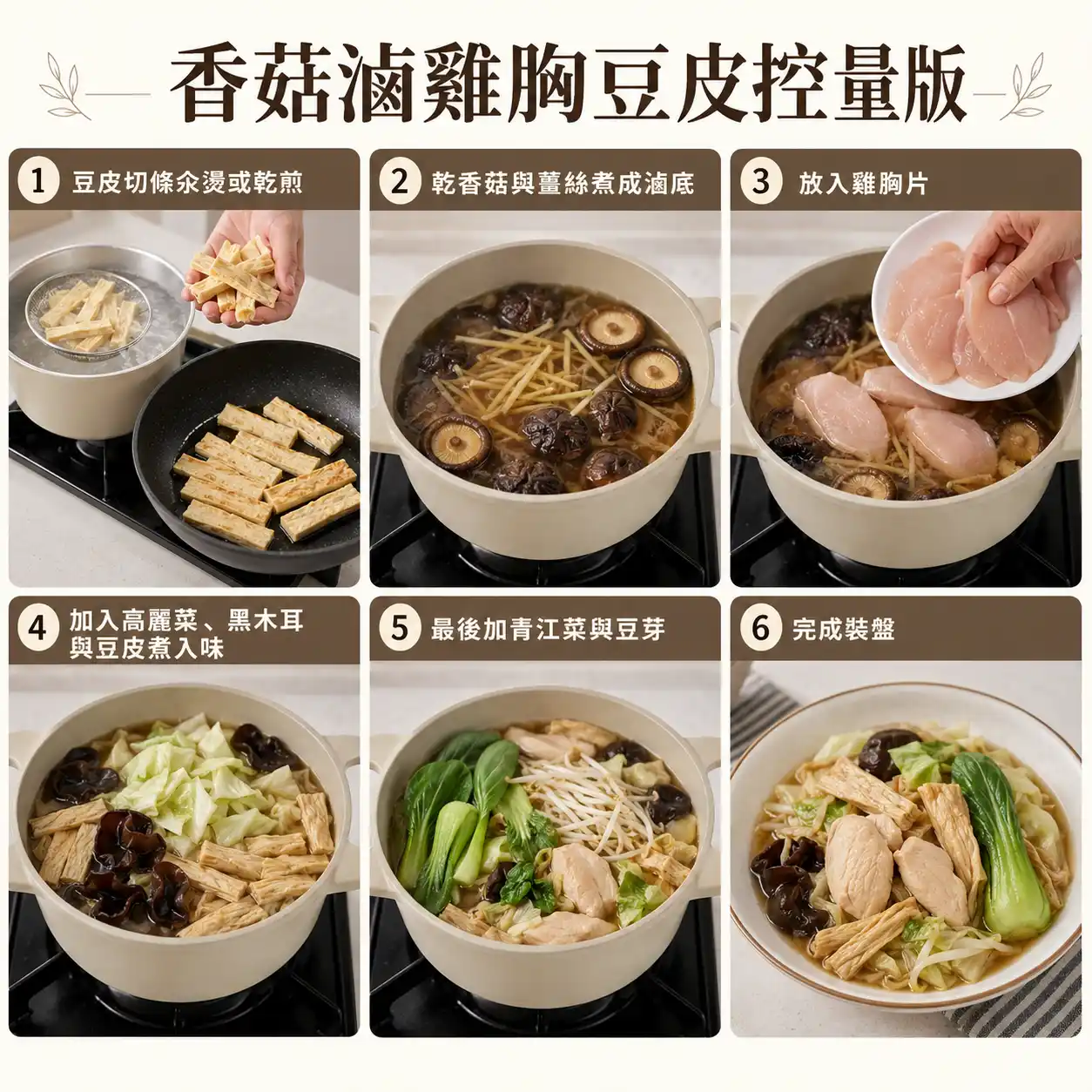 食譜教學圖