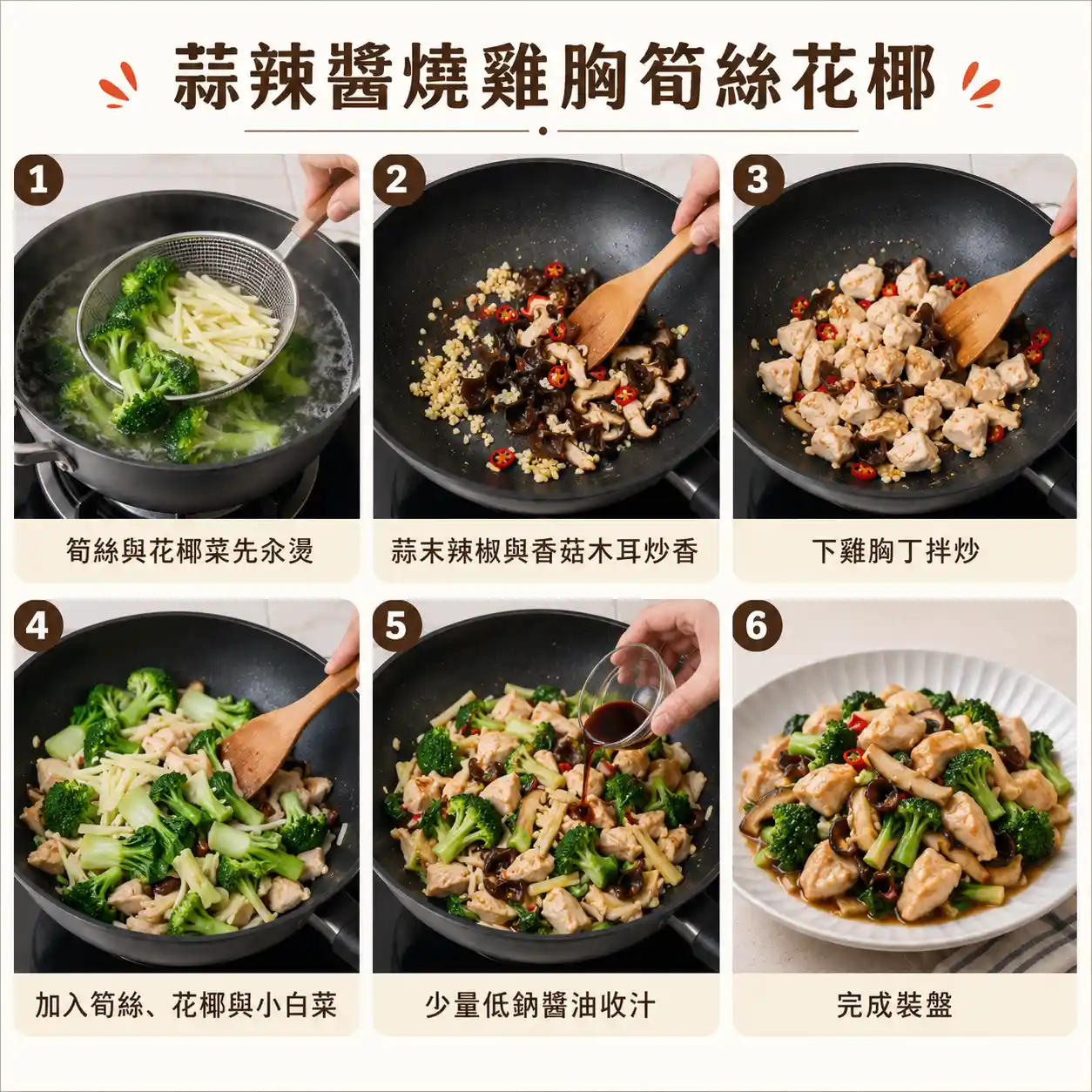 食譜教學圖