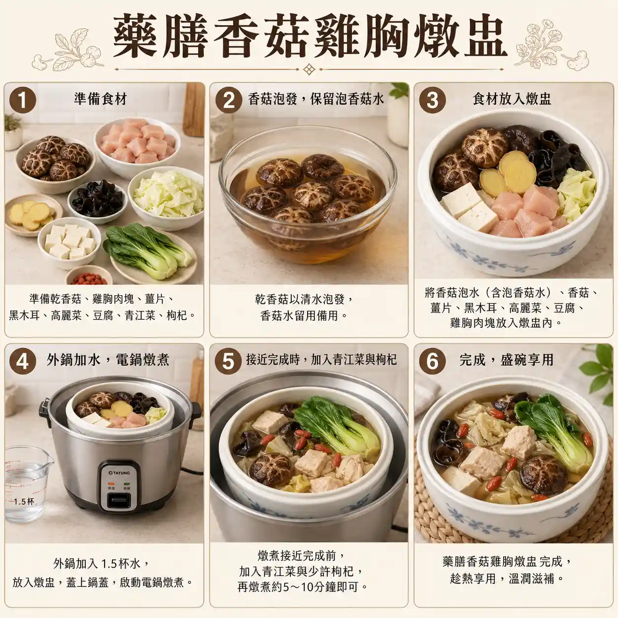 食譜教學圖