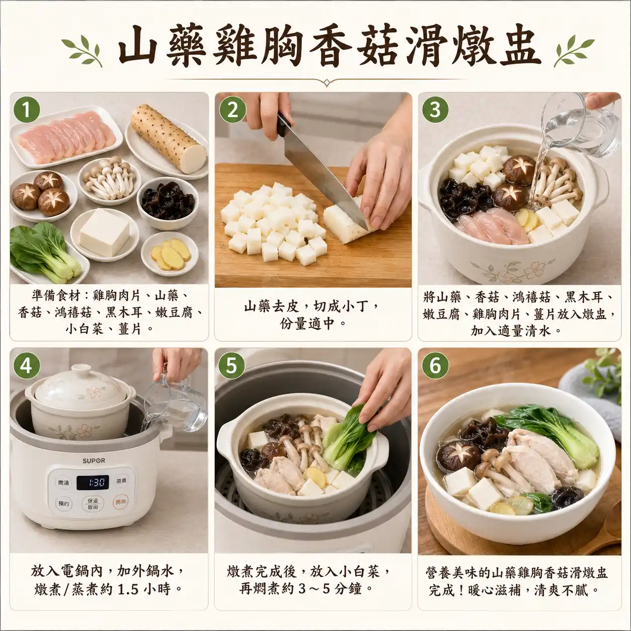 食譜教學圖