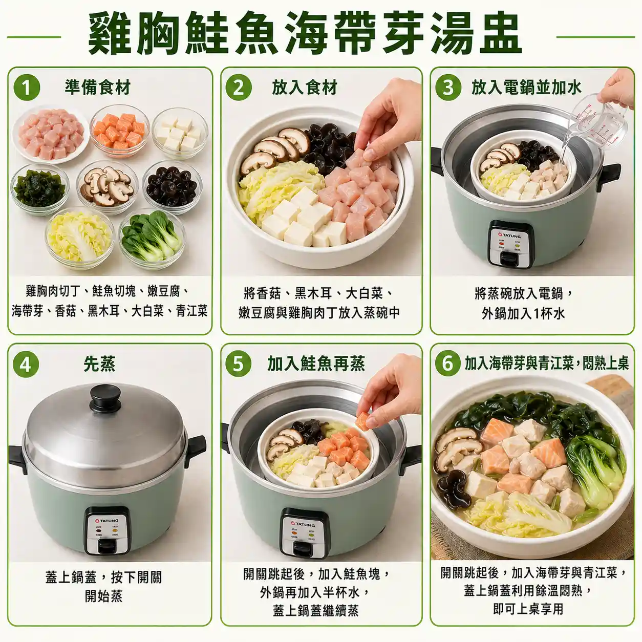 食譜教學圖