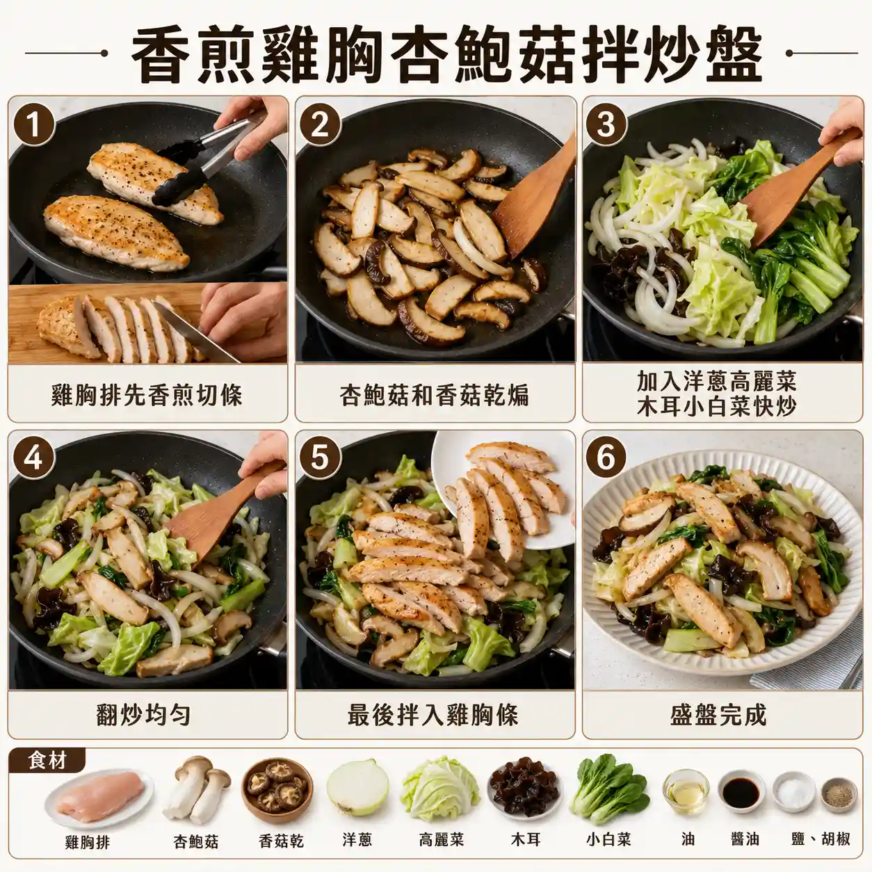 食譜教學圖