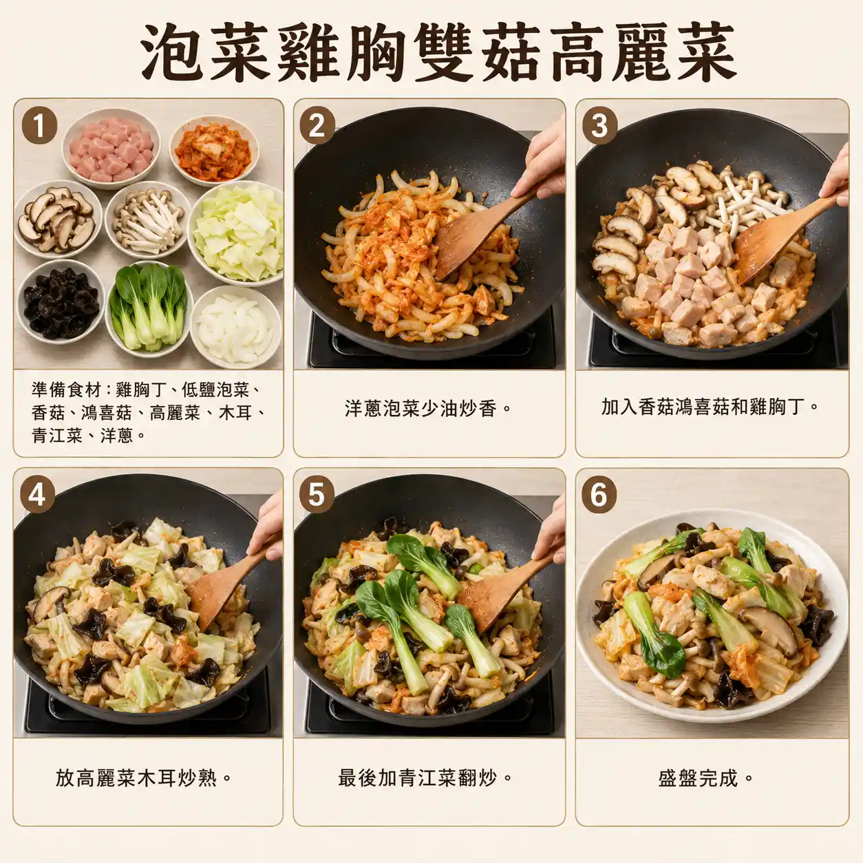 食譜教學圖