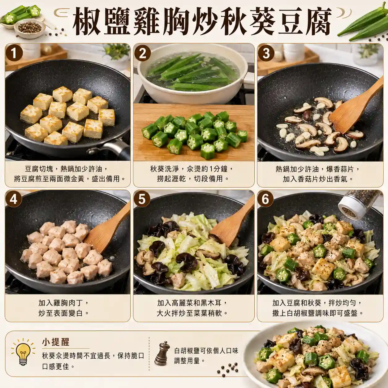 食譜教學圖