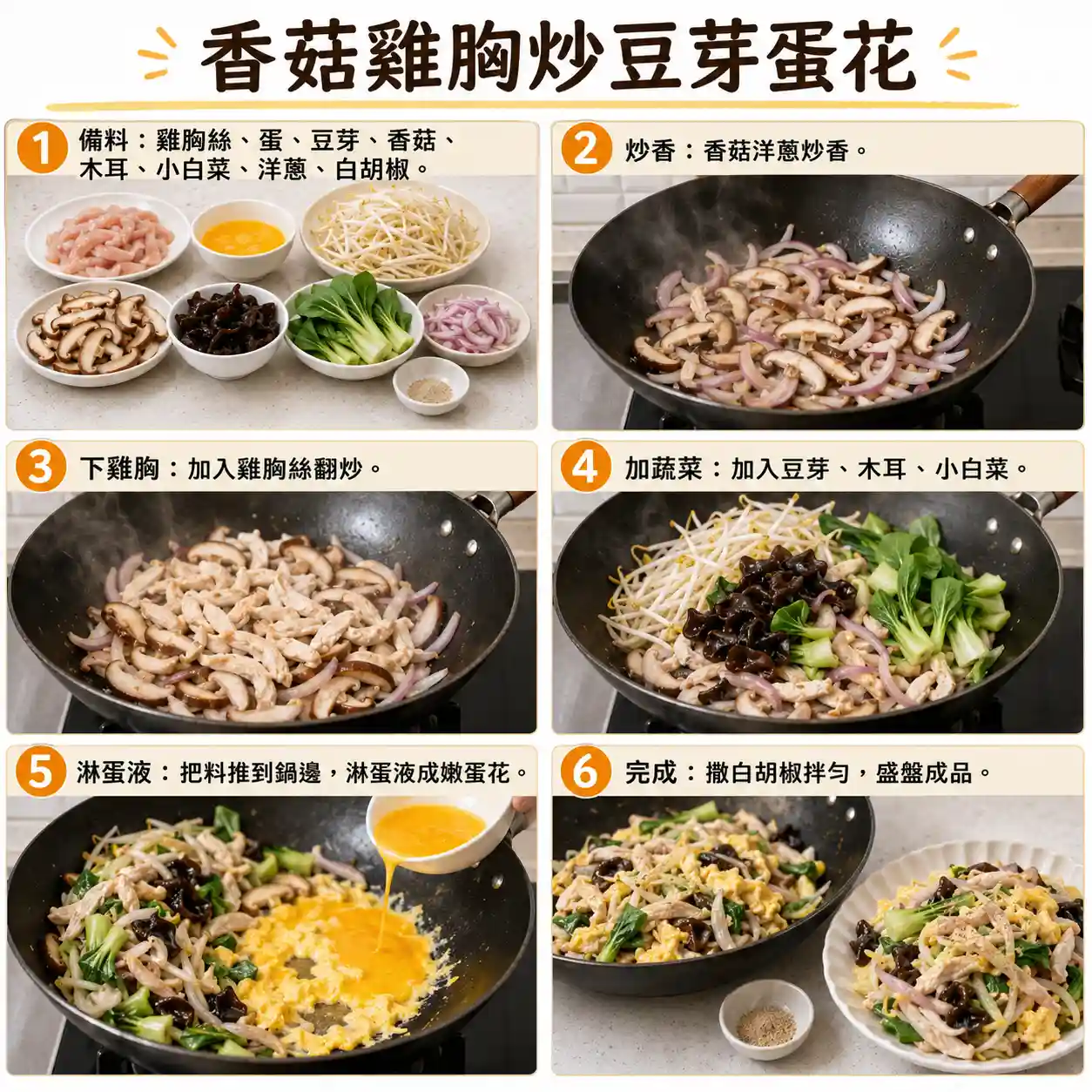 食譜教學圖