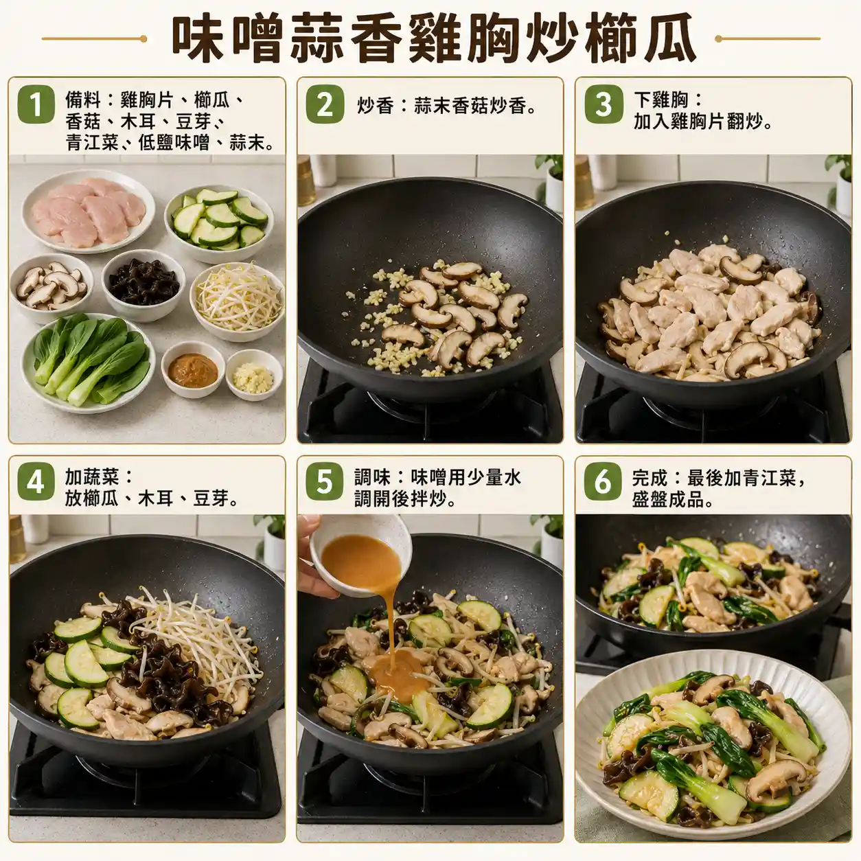 食譜教學圖