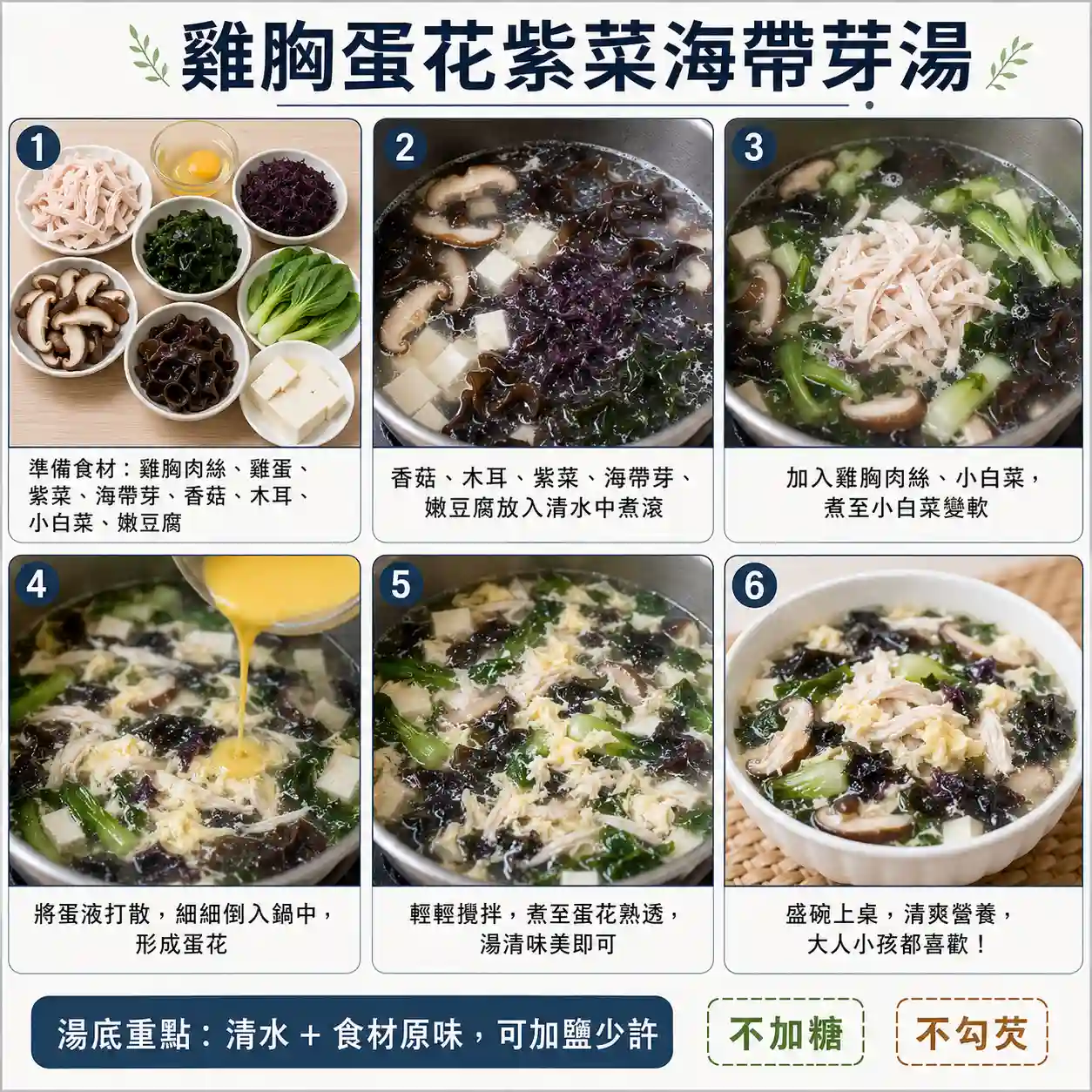 食譜教學圖