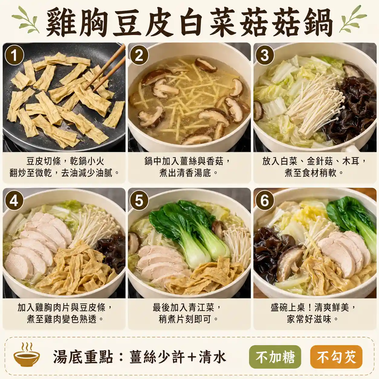 食譜教學圖