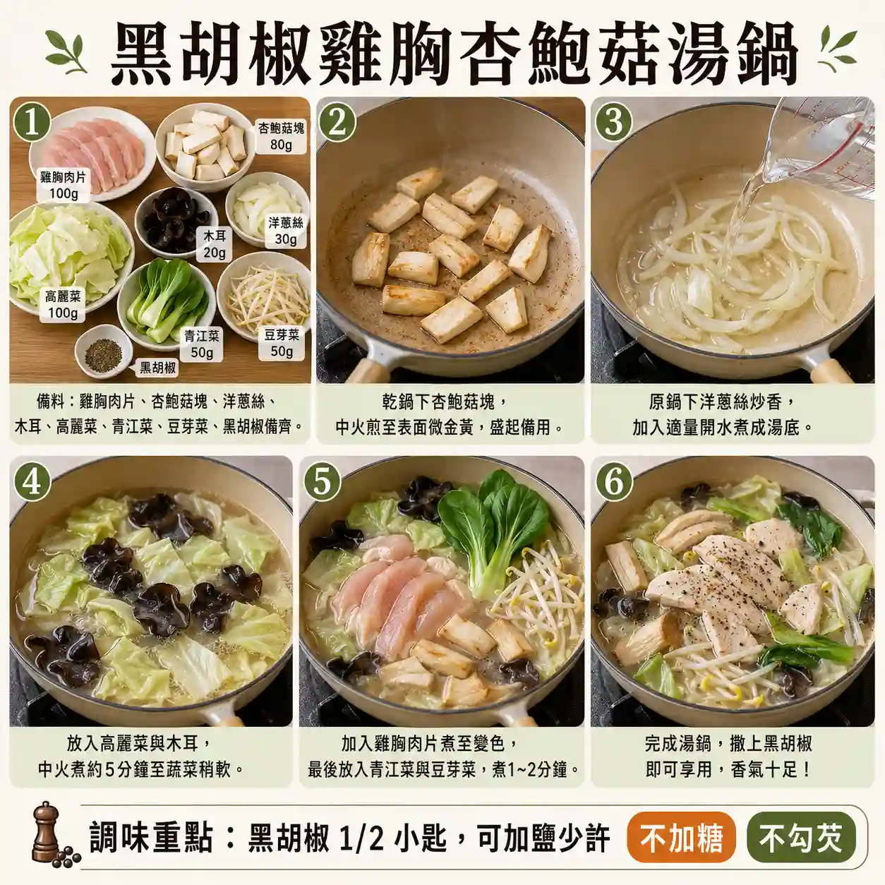 食譜教學圖