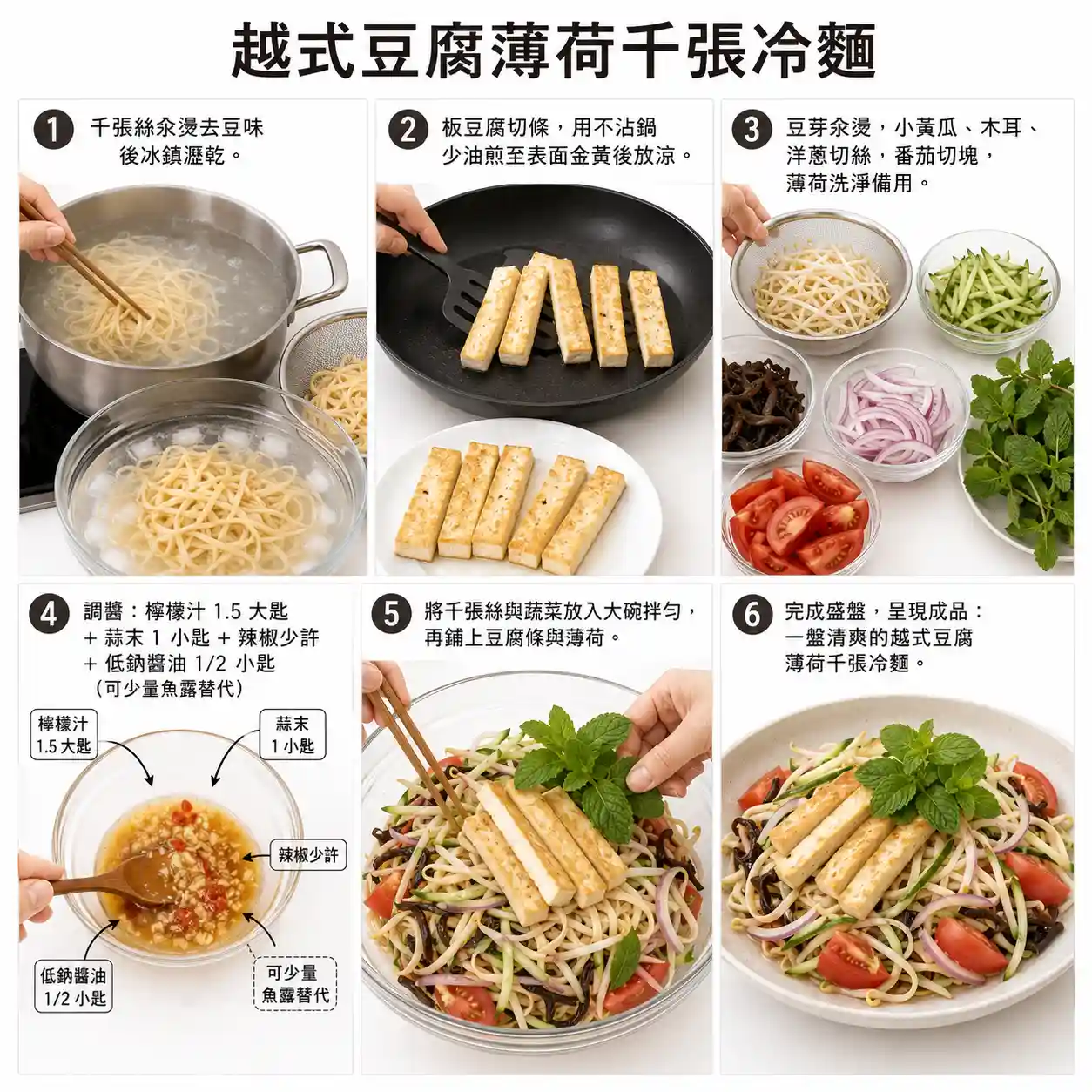 食譜教學圖