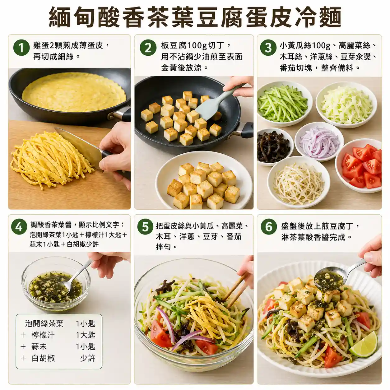 食譜教學圖