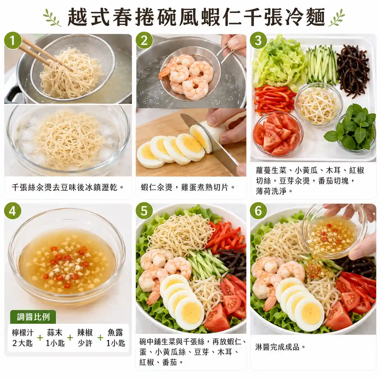 食譜教學圖
